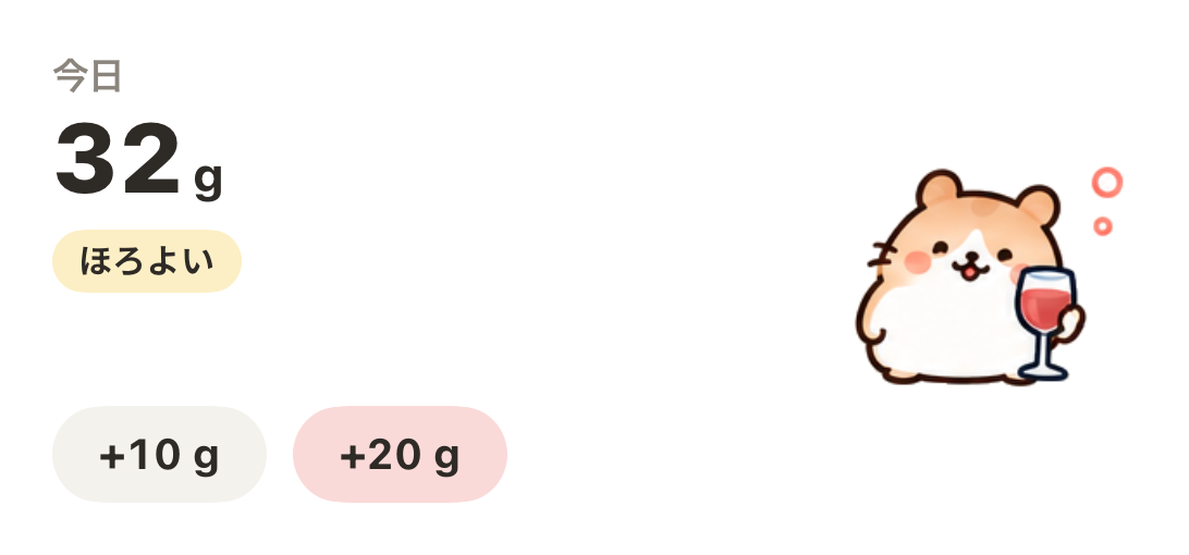今日の量のウィジェット